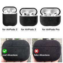Load image into Gallery viewer, Alcantara Case for AirPods Pro