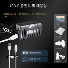 Load image into Gallery viewer, Adjustable Headlight Strong Floodlight