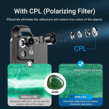 Load image into Gallery viewer, 200X Pocket Microscope Lens for Phones