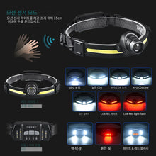 Load image into Gallery viewer, Adjustable Headlight Strong Floodlight