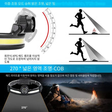 Load image into Gallery viewer, Adjustable Headlight Strong Floodlight