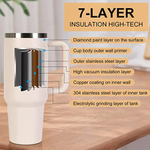 Load image into Gallery viewer, 40oz Insulated Tumbler With Handle And Straw